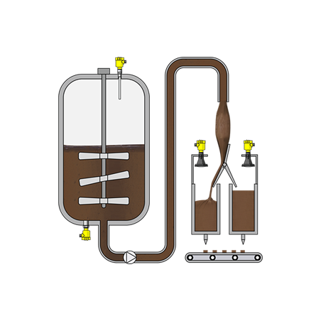 depósito de chocolate