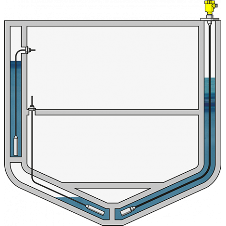 depósitos de lastre