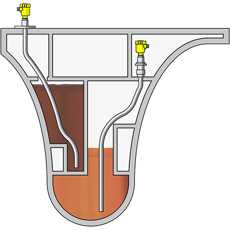 depósitos en cavidades de buques